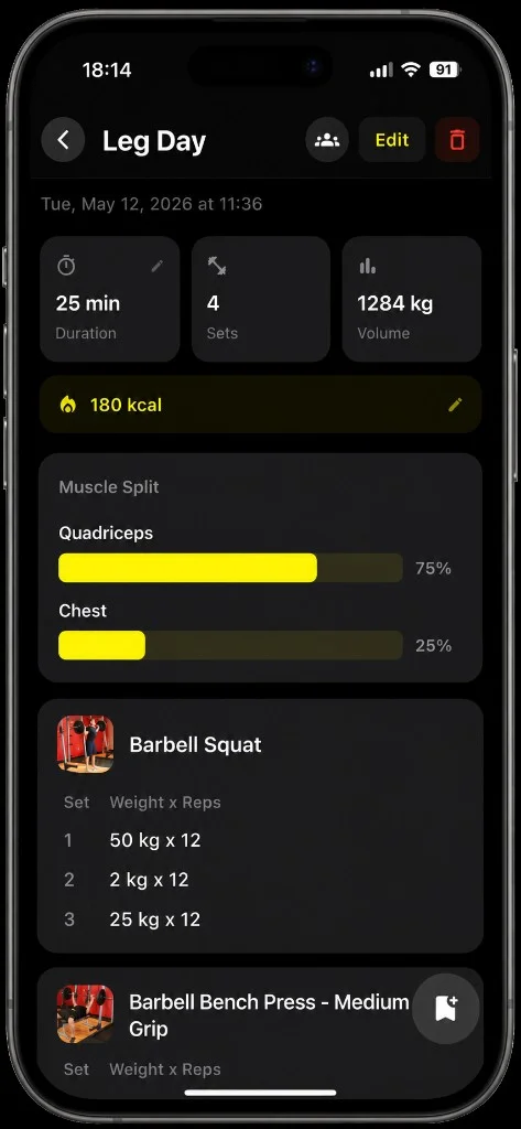 Sets, Reps & Weight